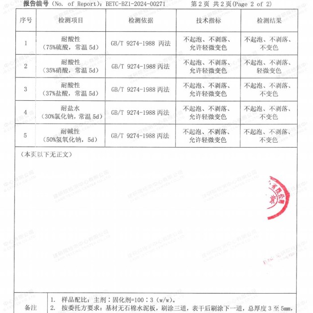 徐州重防腐地坪,徐州超强耐腐蚀涂料产品图4
